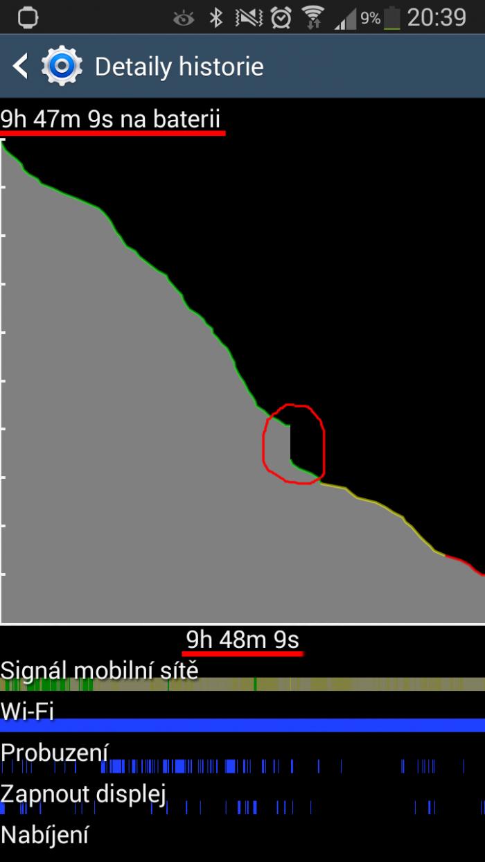 foto k příspěvku  od HIGHTOWER