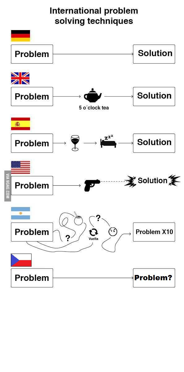foto k příspěvku  od Honza2.016v