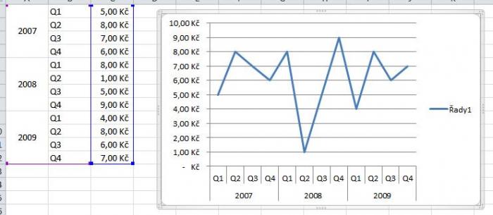 foto k příspěvku  od Tony