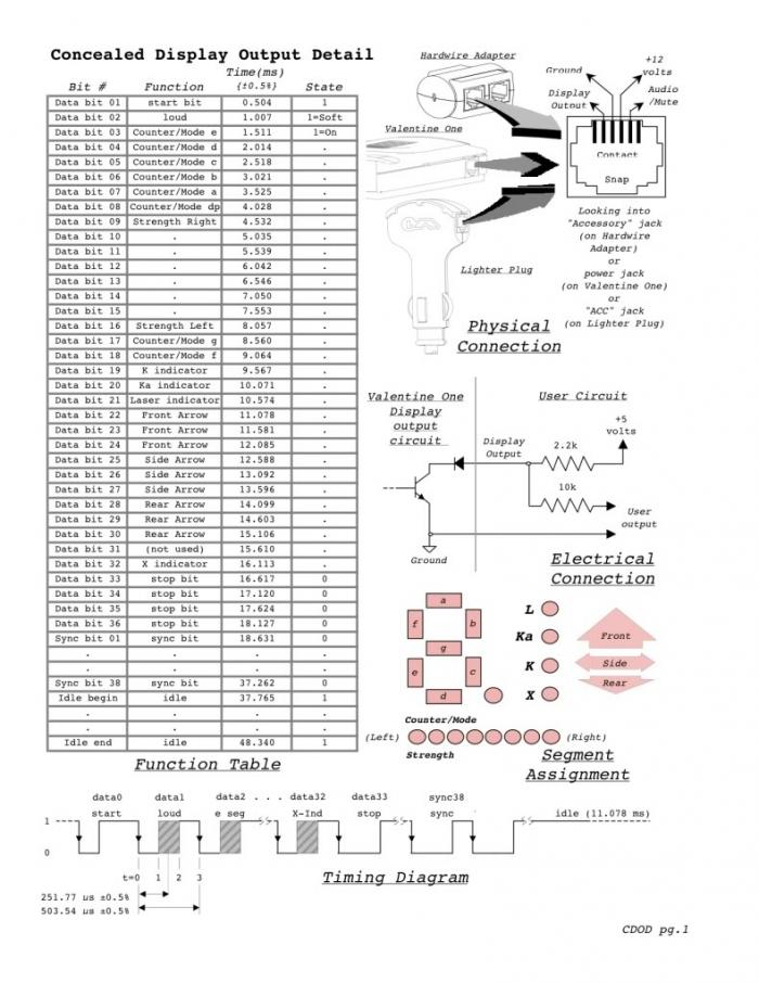 foto k příspěvku  od .mycTD