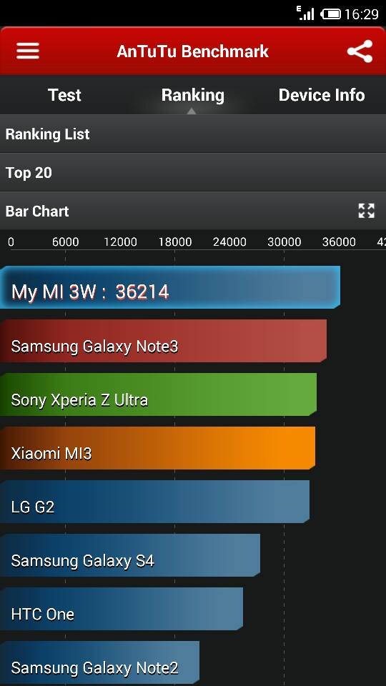 foto k příspěvku  od JoPi