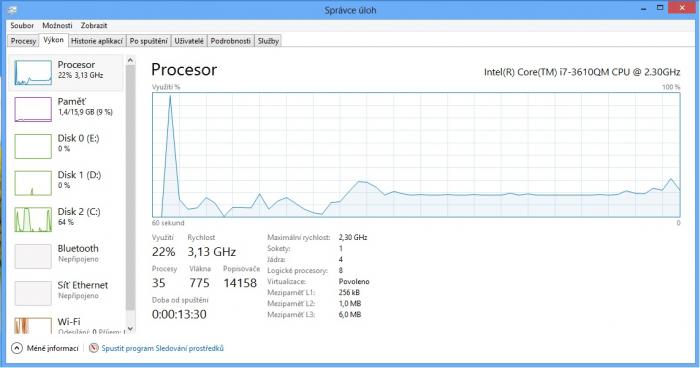 foto k příspěvku  od ACEMajky