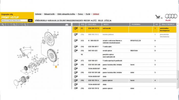 foto k příspěvku  od Addict