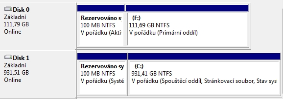 foto k příspěvku  od Crimson