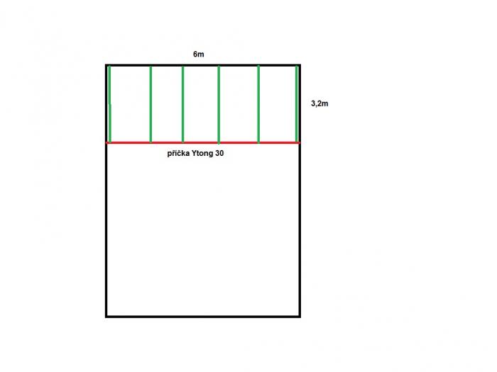 foto k příspěvku  od nocarret