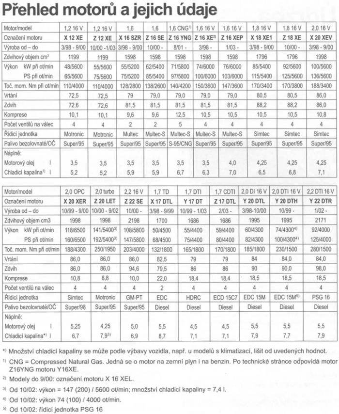 foto k příspěvku  od Jirka156
