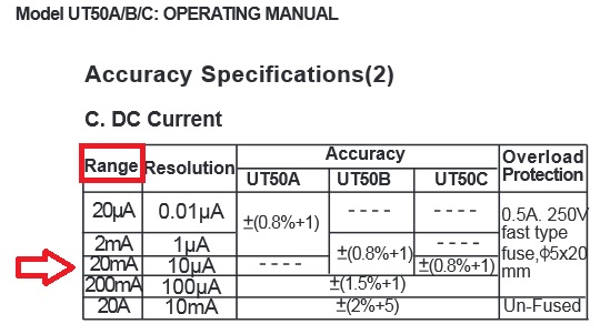 foto k příspěvku  od Sleepz