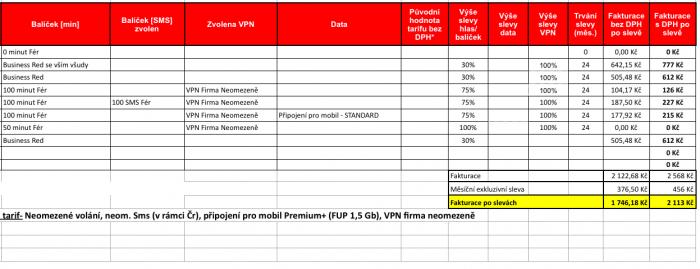 foto k příspěvku  od manolo