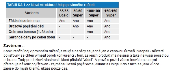 foto k příspěvku  od Crimson