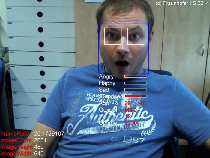 foto k příspěvku  od Milhauzz