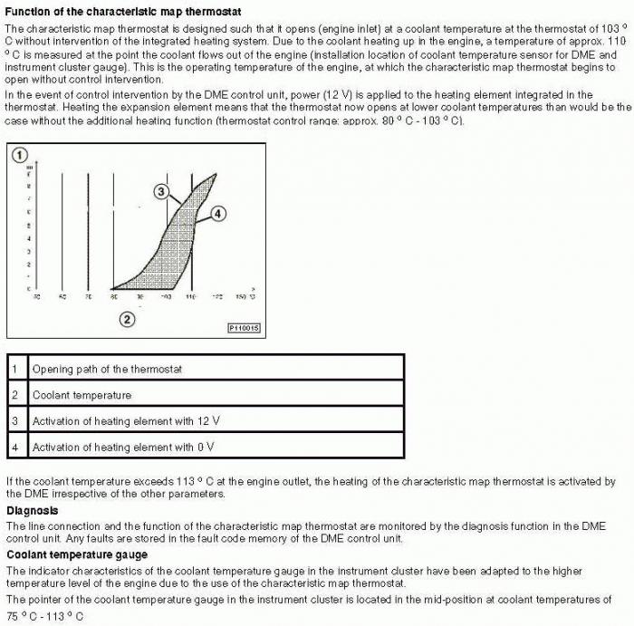 foto k příspěvku  od CervinVega