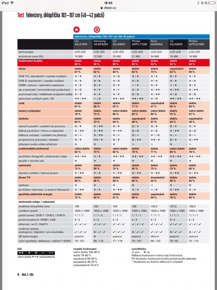 foto k příspěvku  od cob1,2HTP:)